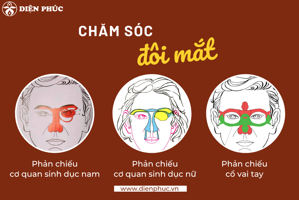 cham-soc-doi-mat-cai-thien-chuc-nang-sinh-ly